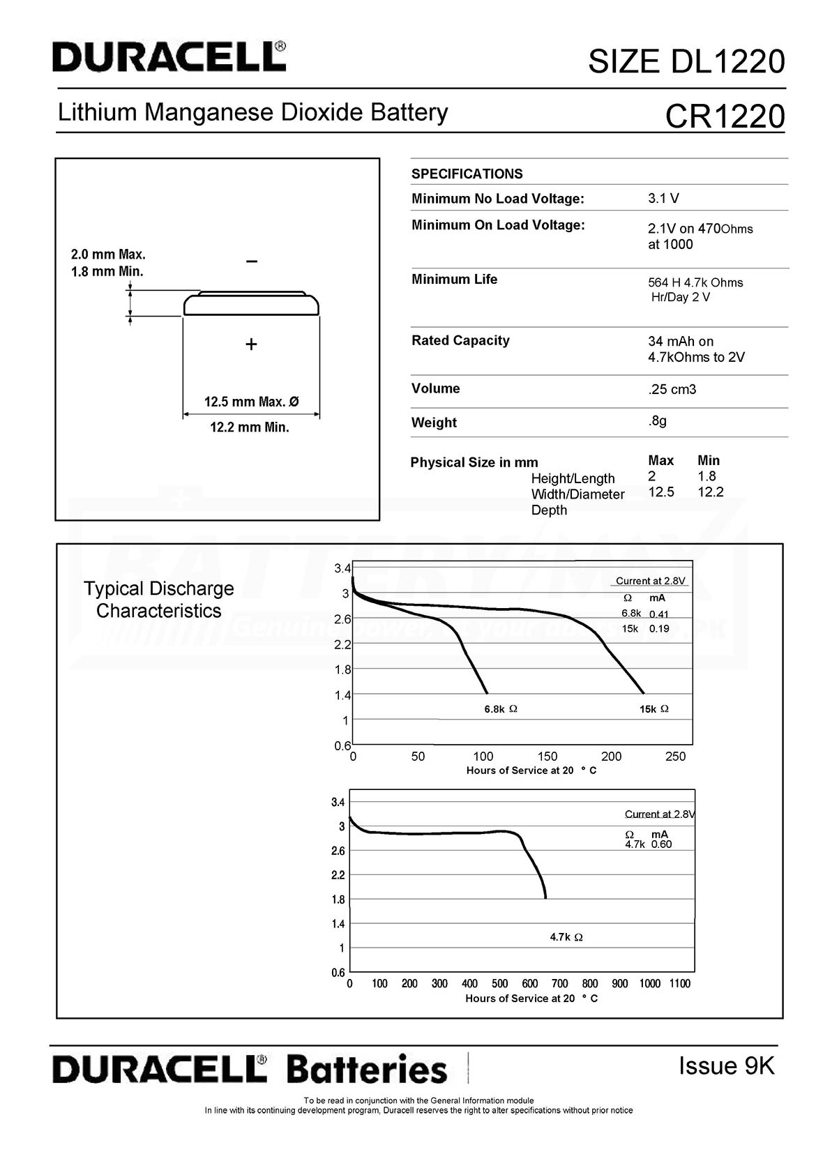 Duracell Button Cell CR1220 Lithium Battery 1 Pack Pakistan's Best