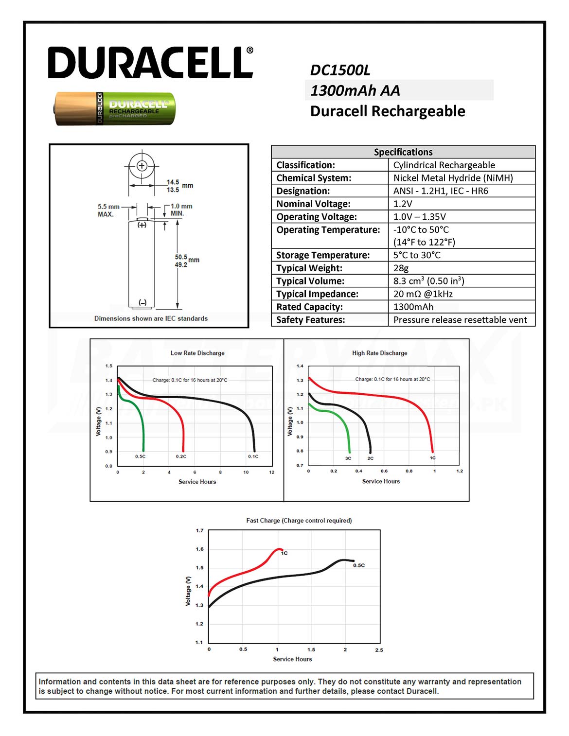 Duracell Rechargeable AA 1300mAh Rechargeable HR6 NiMH Battery 2 Pack