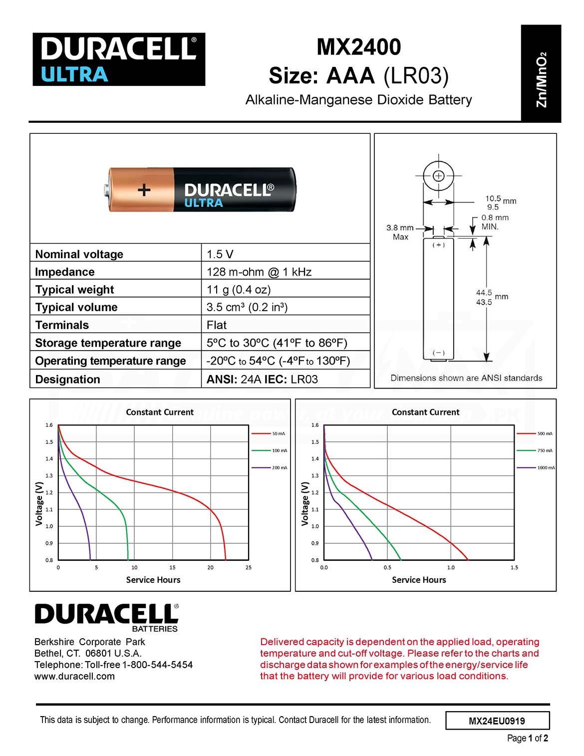 Duracell Ultra AAA LR03 Alkaline Battery | 12 Pack | Pakistan's Best ...