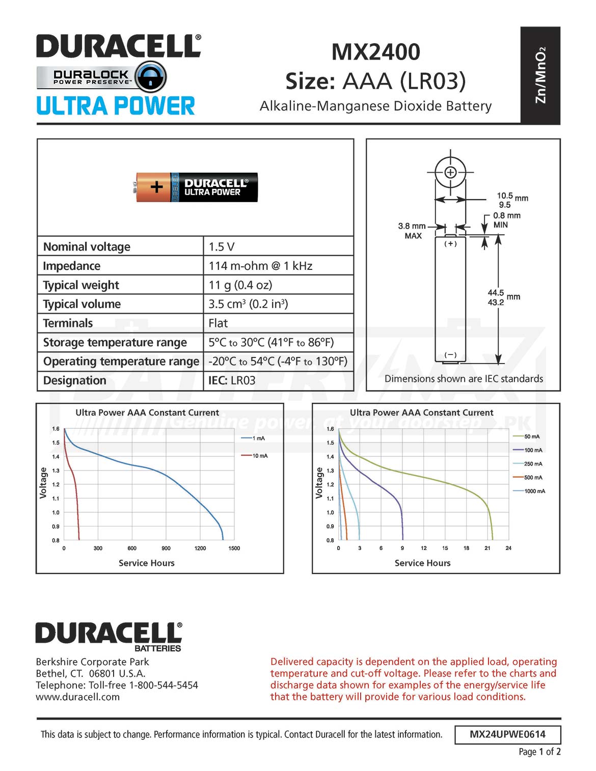 Duracell Ultra Power AAA LR03 Alkaline Battery | 8 Pack | Pakistan's ...